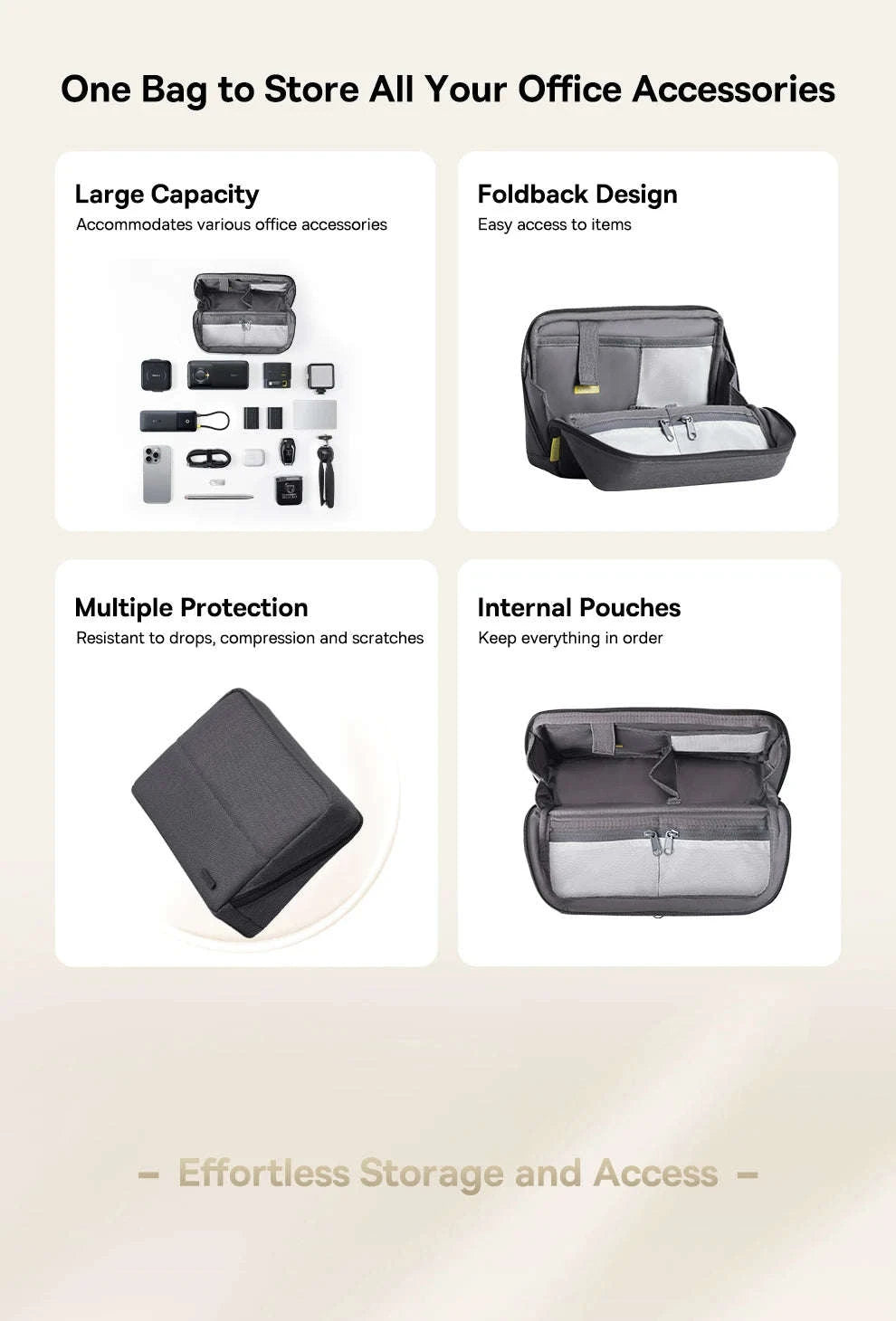 Electronic Organizer Bag for Chargers, Cables & Accessories-GRAY