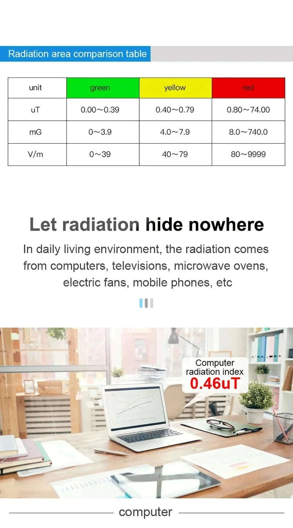 EMF Detector with Precise Readings and Clear Visual Alerts-EMF01