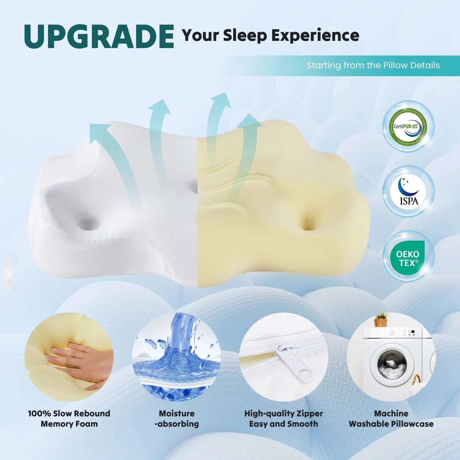 Ergonomic Memory Foam Cervical Neck Pillow with Cooling Case-WHITE / United States