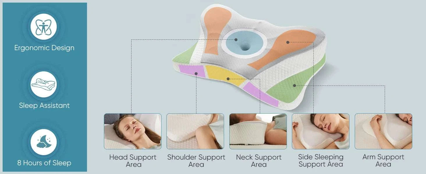 Ergonomic Memory Foam Cervical Pillow with Cooling Case-Dark Gray / United States