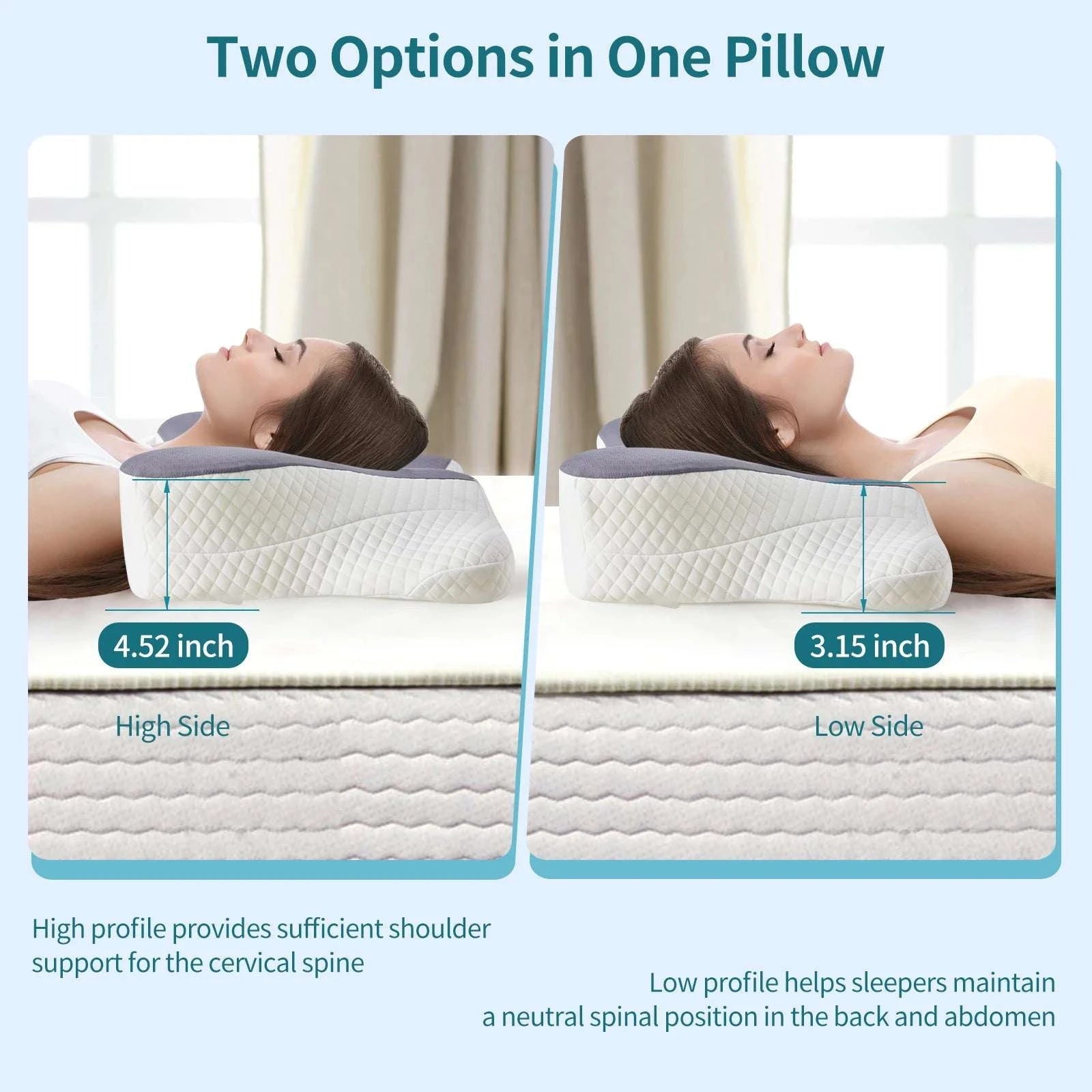 Ergonomic Memory Foam Cervical Pillow with Cooling Cover-Light Grey / United States