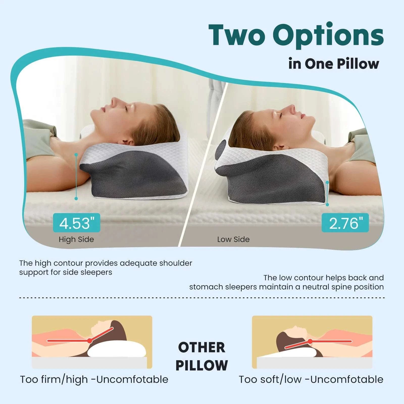 Ergonomic Memory Foam Cervical Pillow with Cooling Cover-WHITE / United States