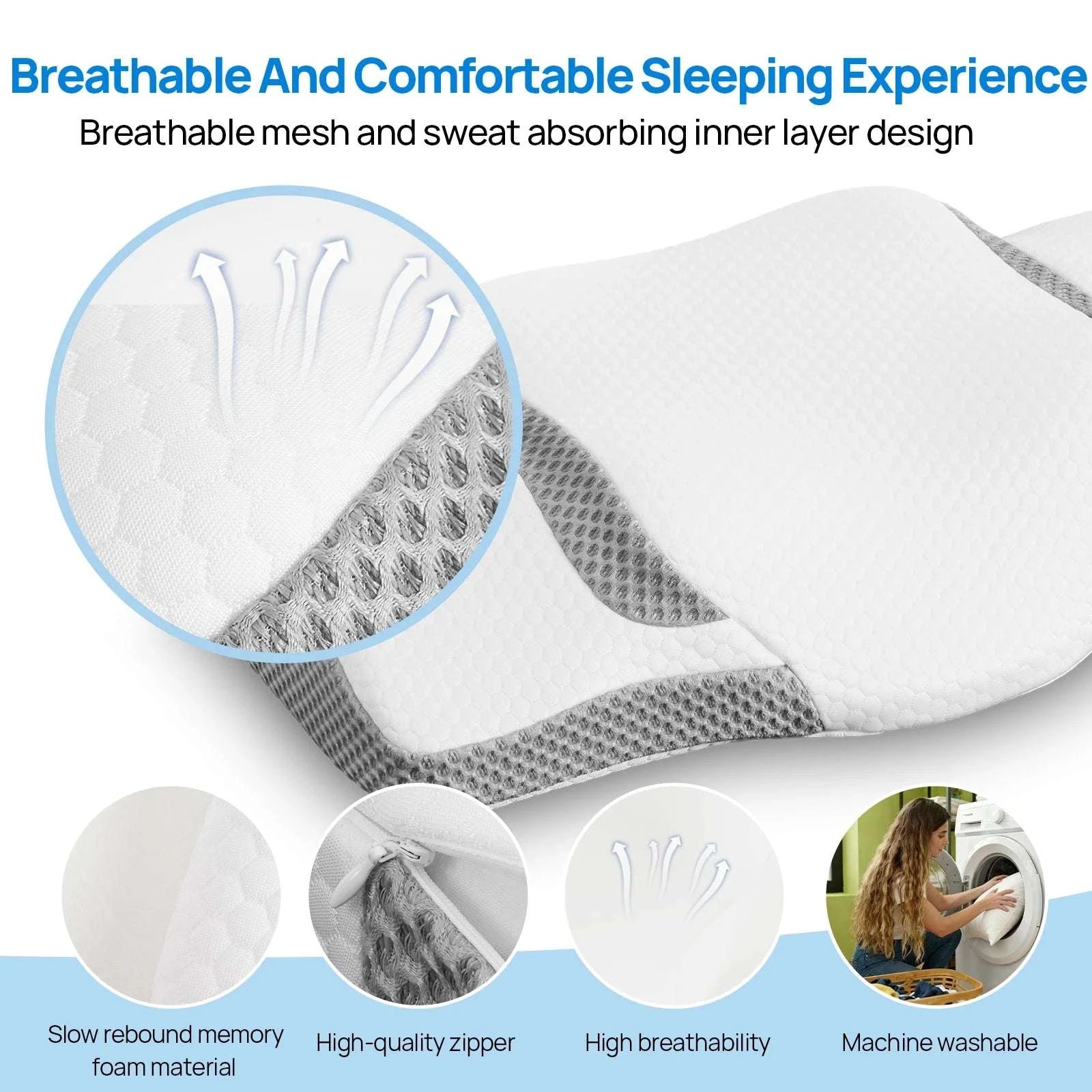 Ergonomic Memory Foam Cervical Pillow with Cooling Cover-White / United States