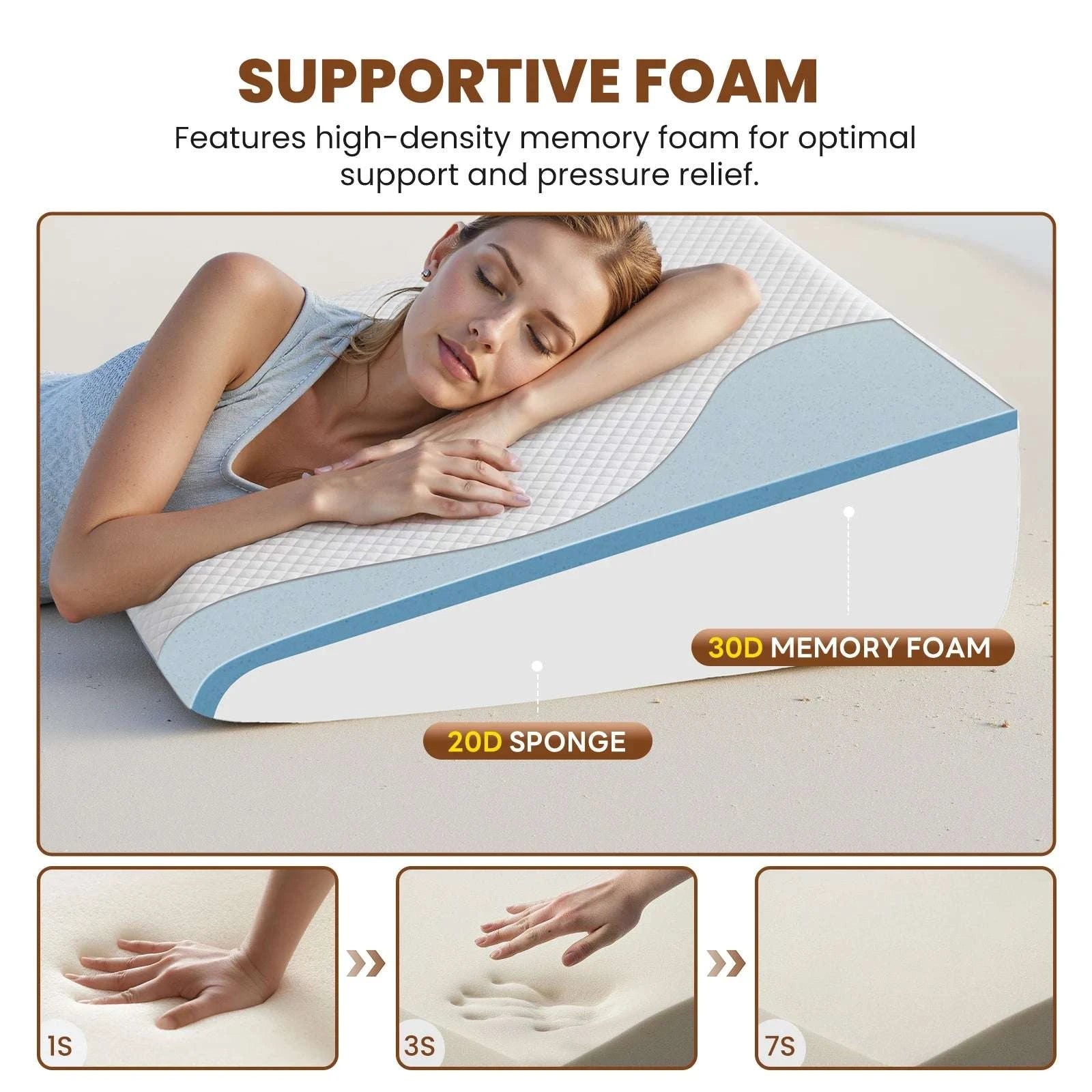 Ergonomic Memory Foam Wedge Pillow for Neck Pain Relief Support-7 Inch / United States