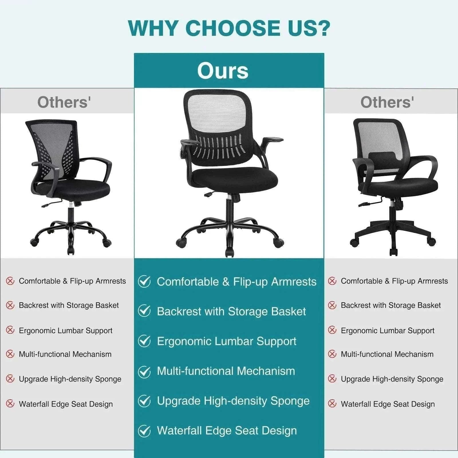 Ergonomic Mesh Office Chair with Lumbar Support & Adjustable Height-Short flip armrest / United States