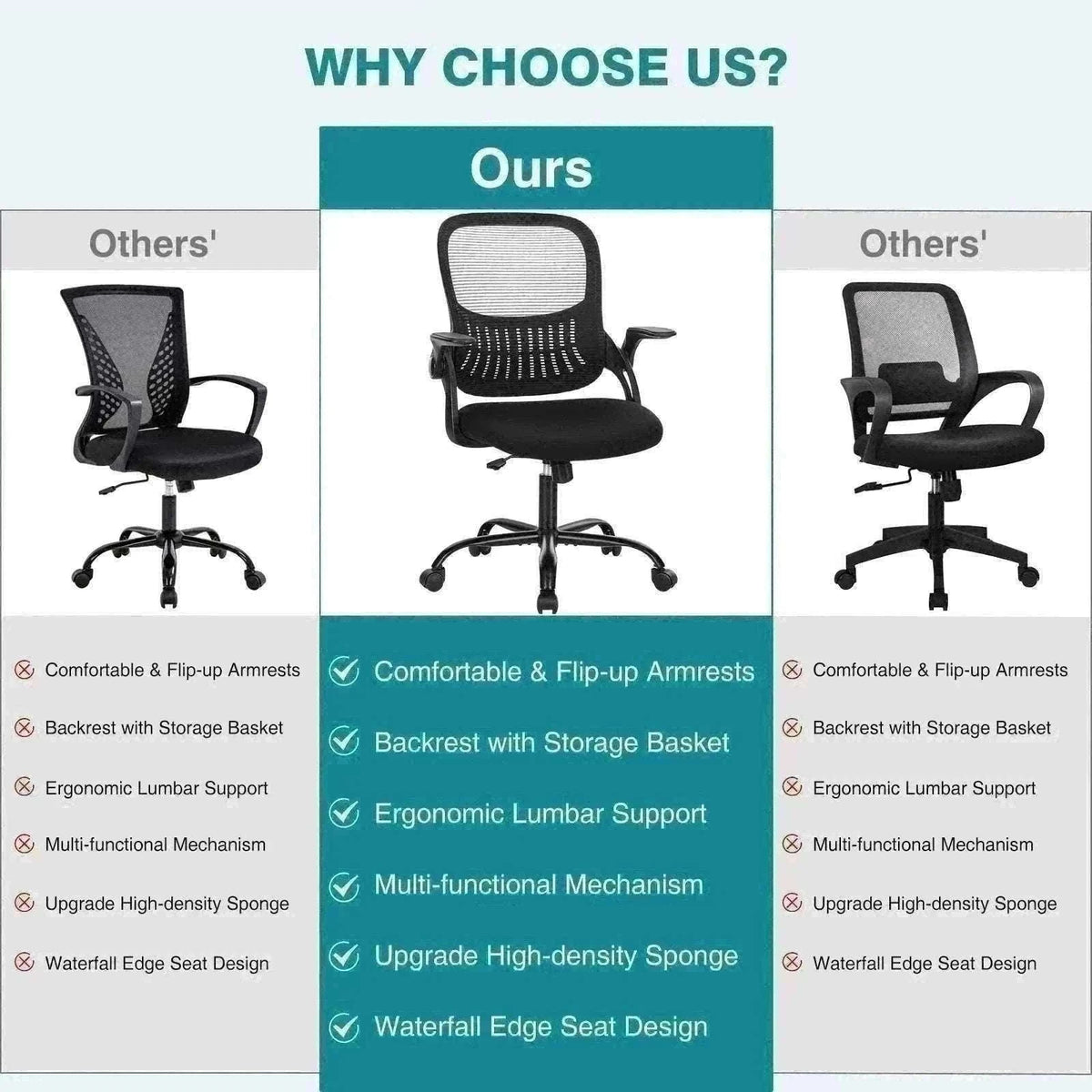 Ergonomic Mesh Office Chair with Lumbar Support & Adjustable Height-Short flip armrest / United States