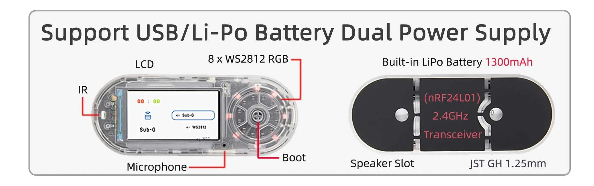ESP32-S3 RF Development Board with CC1101, NFC, LCD & 1300mAh Battery-Transparent(Ext.Ant) / China Mainland / T-Embed PLUS