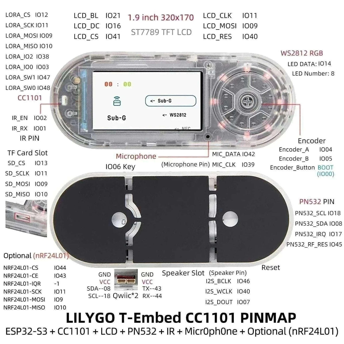 ESP32-S3 RF Development Board with CC1101, NFC, LCD & 1300mAh Battery-Transparent(Ext.Ant) / China Mainland / T-Embed PLUS