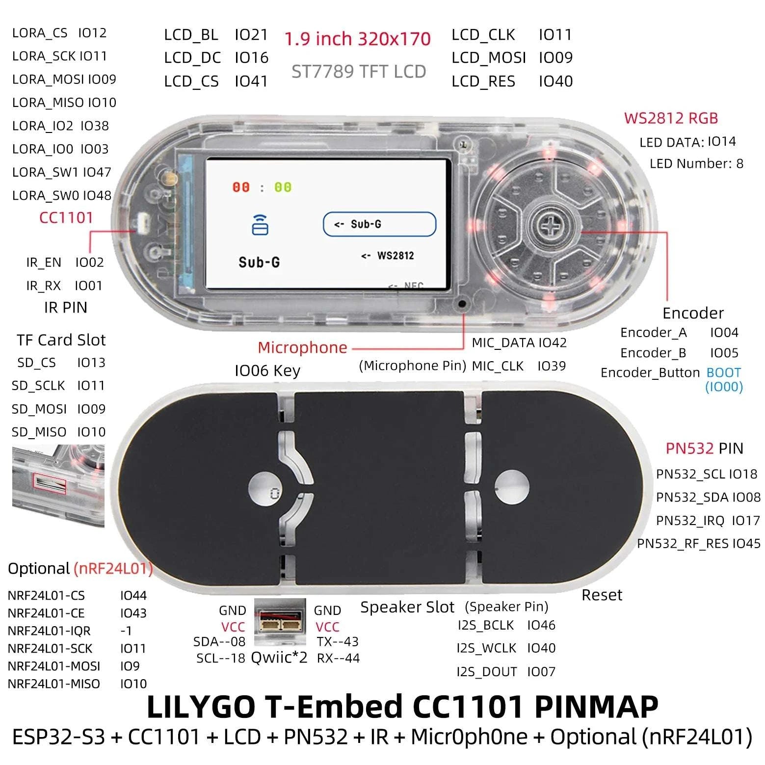 ESP32-S3 RF Development Board with CC1101, NFC, LCD & 1300mAh Battery-Transparent(Ext.Ant) / China Mainland / T-Embed PLUS