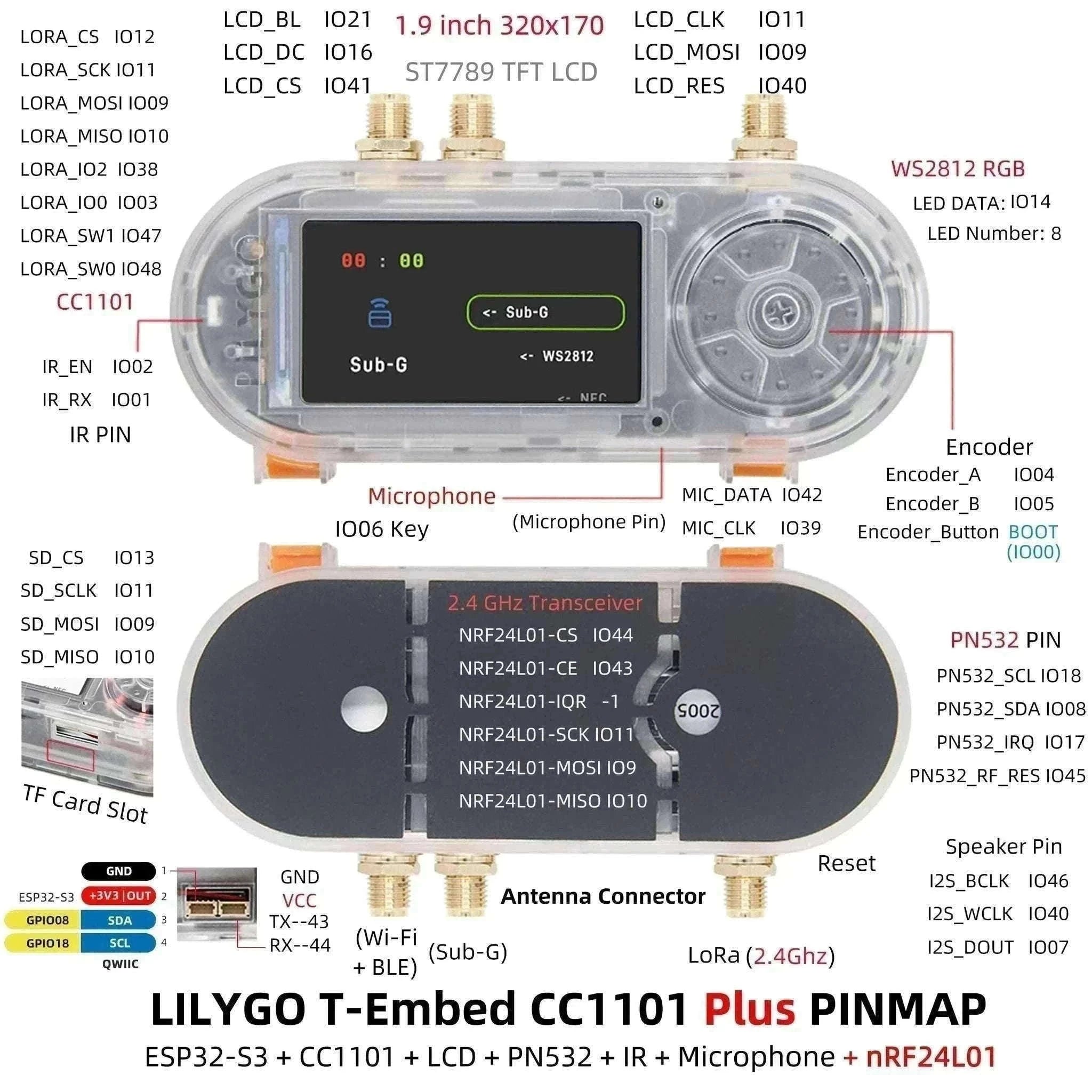 ESP32-S3 RF Development Board with CC1101, NFC, LCD & 1300mAh Battery-Transparent(Ext.Ant) / China Mainland / T-Embed PLUS