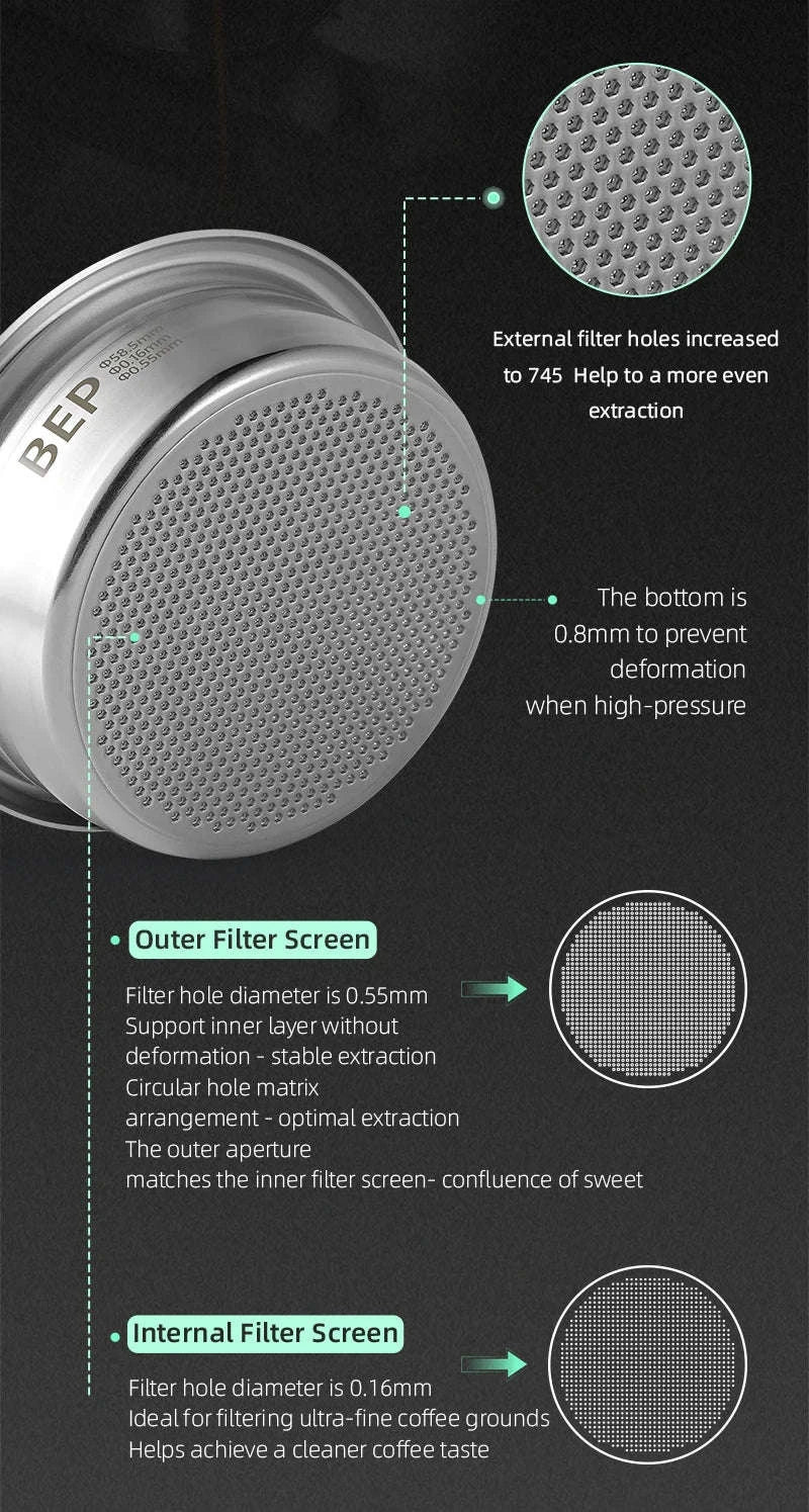Espresso Filter Basket 15g Double-Layer Stainless Steel-58.5mm 15g / United States