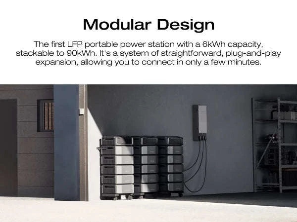 Expandable Power Station with Extra Battery, 7200W 120/240V, 12kWh LiFePO4 Backup-United States / US