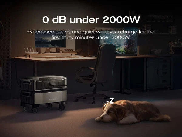 Expandable Power Station with Extra Battery, 7200W 120/240V, 12kWh LiFePO4 Backup-United States / US