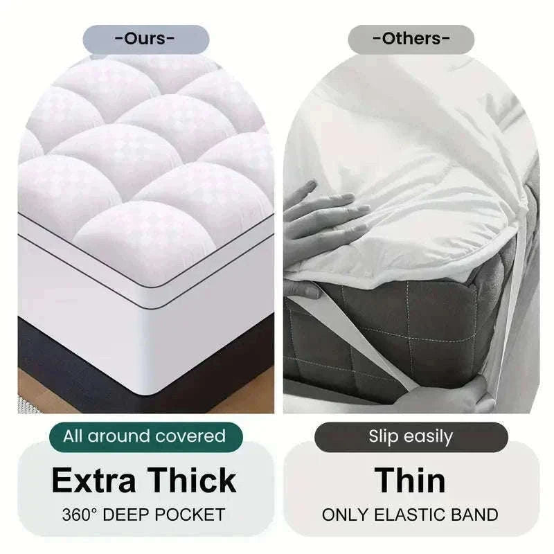 Extra Thick 1000GSM Cooling Mattress Topper with Deep Pocket Fit-Blue / Full / United States
