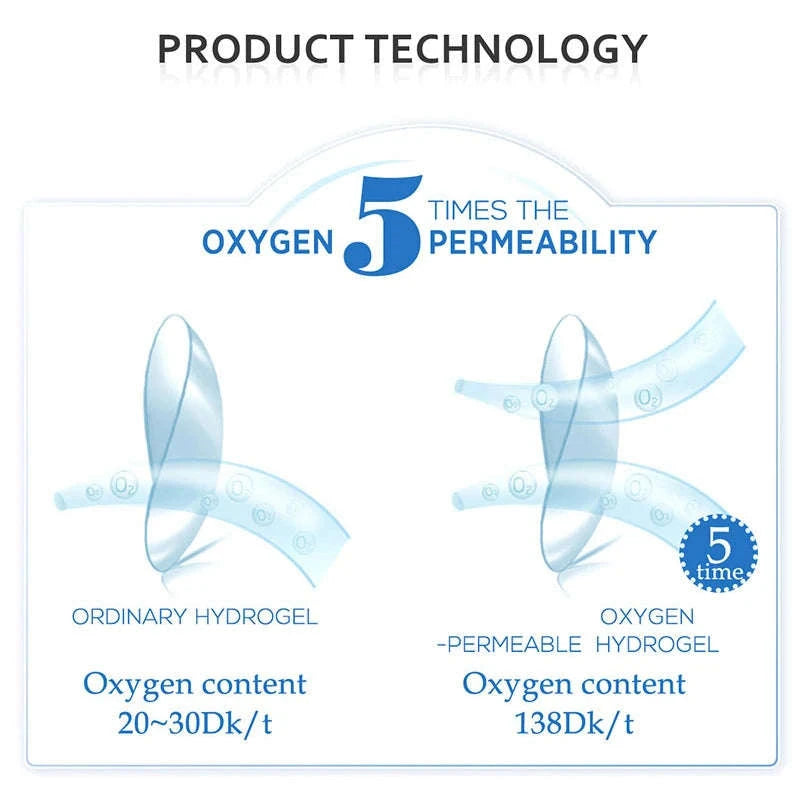 Fashion Colored Contact Lenses for Stunning Eye Effects-MONTREUX-GRAY / China Mainland / 0