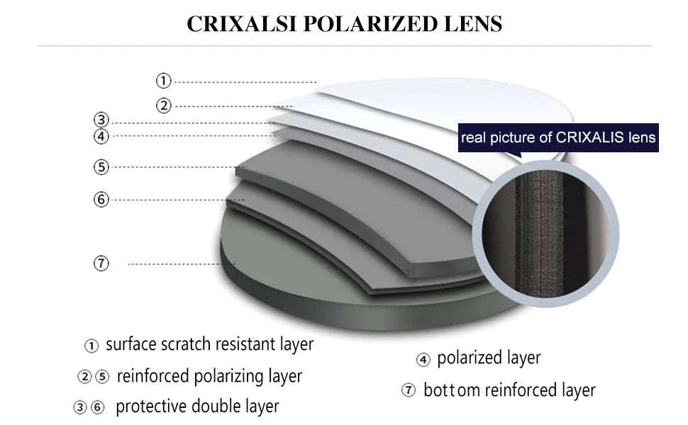 Fashion Photochromic Polarized Sunglasses for Men and Women-Other / C5 / China Mainland