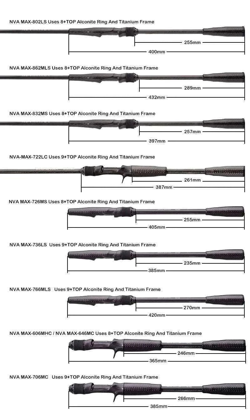 Fast Action Carbon Spinning Rod for Ajing & Eging 8FT–8.6FT-