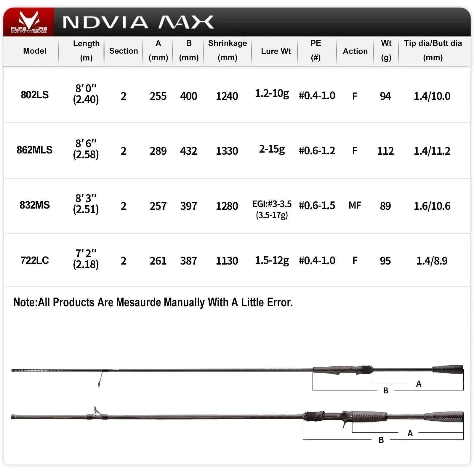 Fast Action Carbon Spinning Rod for Ajing & Eging 8FT–8.6FT-Spinning-862ML