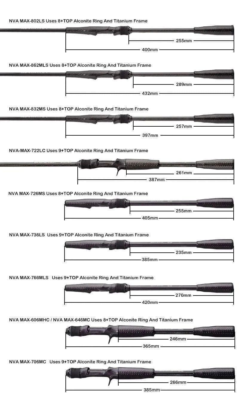 Fast Action Carbon Spinning Rod for Ajing & Eging 8FT–8.6FT-Spinning-862ML