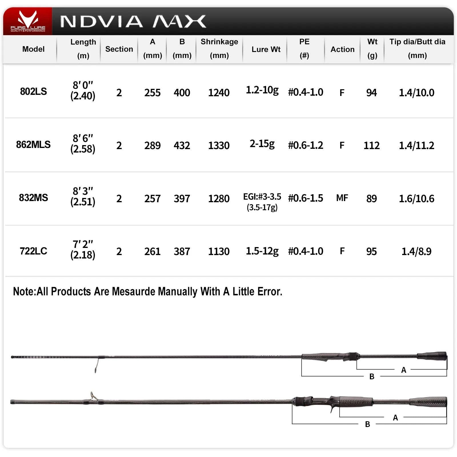 Fast Action Carbon Spinning Rod for Ajing & Eging 8FT–8.6FT-Spinning-862ML