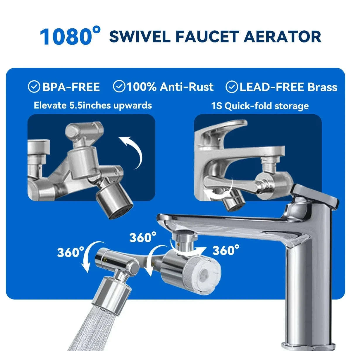 Faucet Aerator Water Filter 1080° Rotating 2 Spray Modes-1xHost and 9xfilters / China Mainland