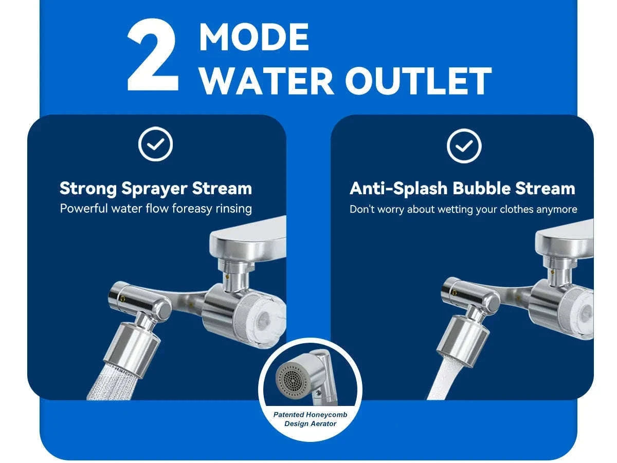 Faucet Aerator Water Filter 1080° Rotating 2 Spray Modes-1xHost and 9xfilters / China Mainland