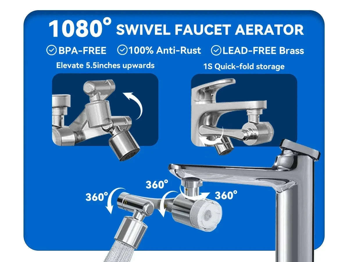 Faucet Aerator Water Filter 1080° Rotating 2 Spray Modes-1xHost and 9xfilters / China Mainland