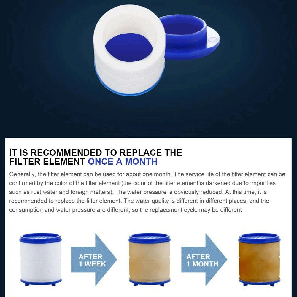 Faucet Water Filter with 360° Rotating Head for Cleaner Tap Water-4Set / spain
