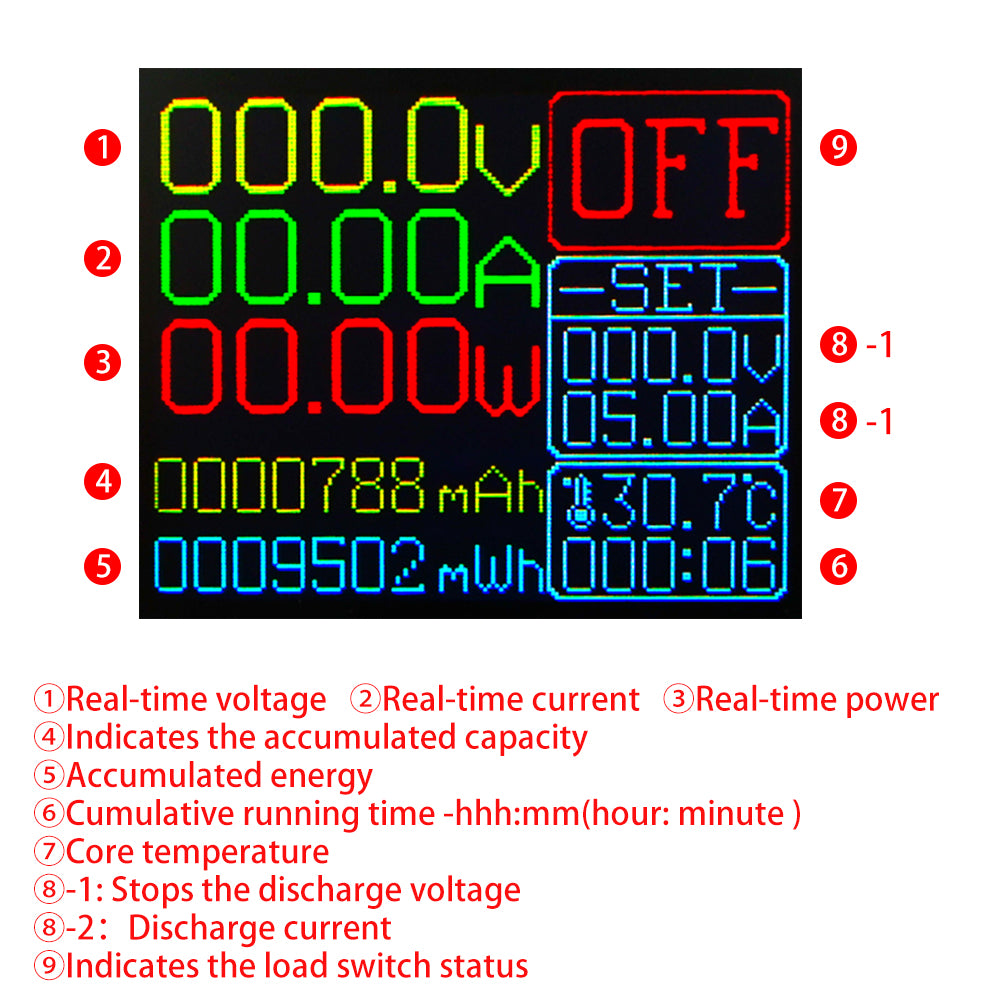 Tester di batteria elettronico DC da 150 W