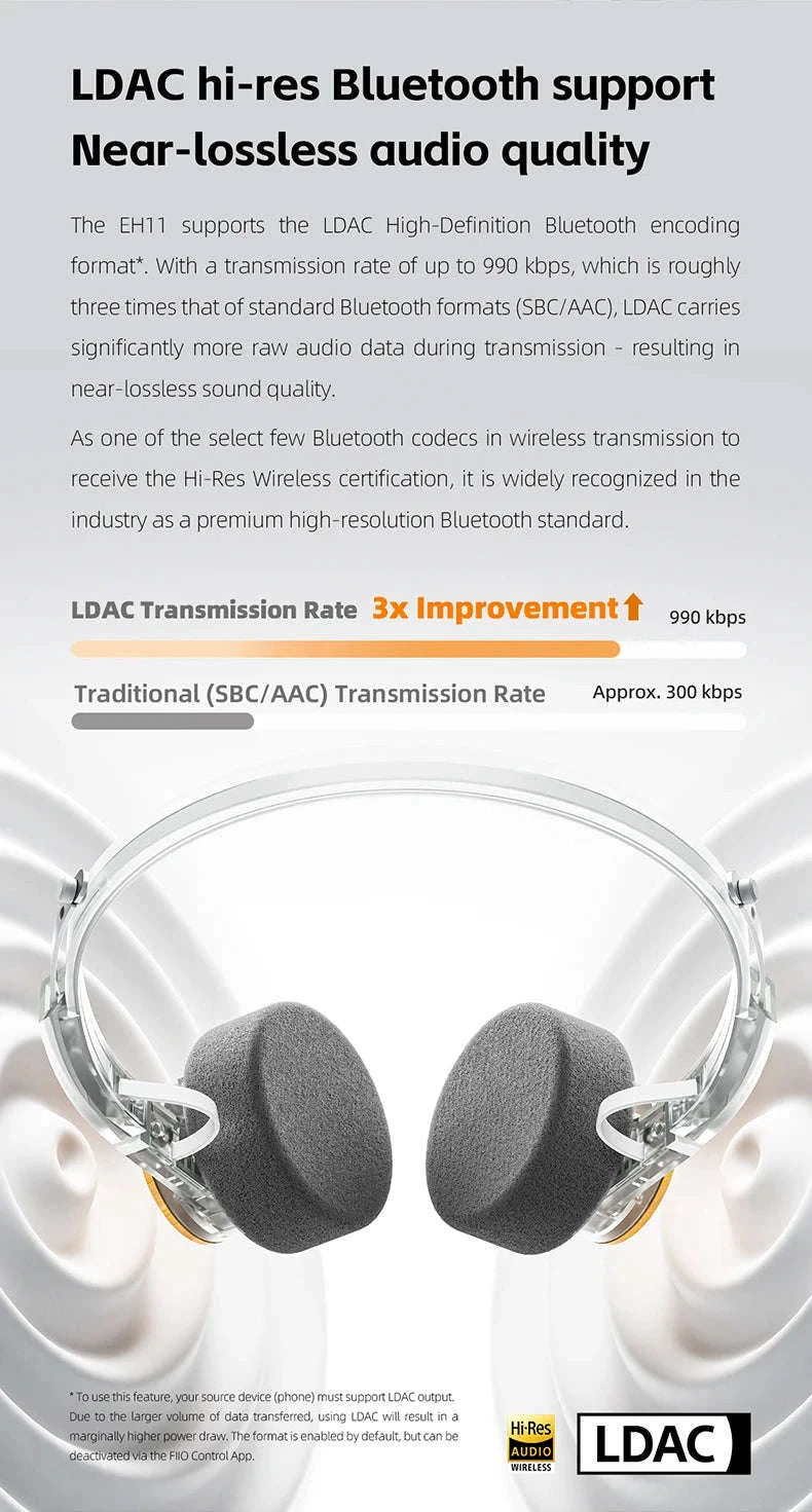 FiiO EH11 Bluetooth On-Ear Headphones with LDAC, 30H Battery & Dual Device-Transparent Black