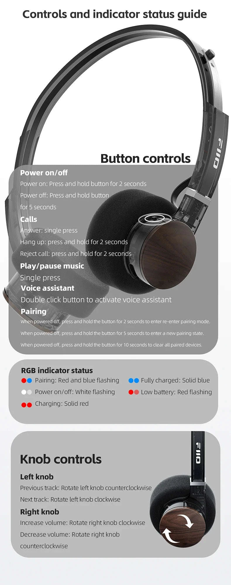 FiiO EH11 Bluetooth On-Ear Headphones with LDAC, 30H Battery & Dual Device-Transparent Black