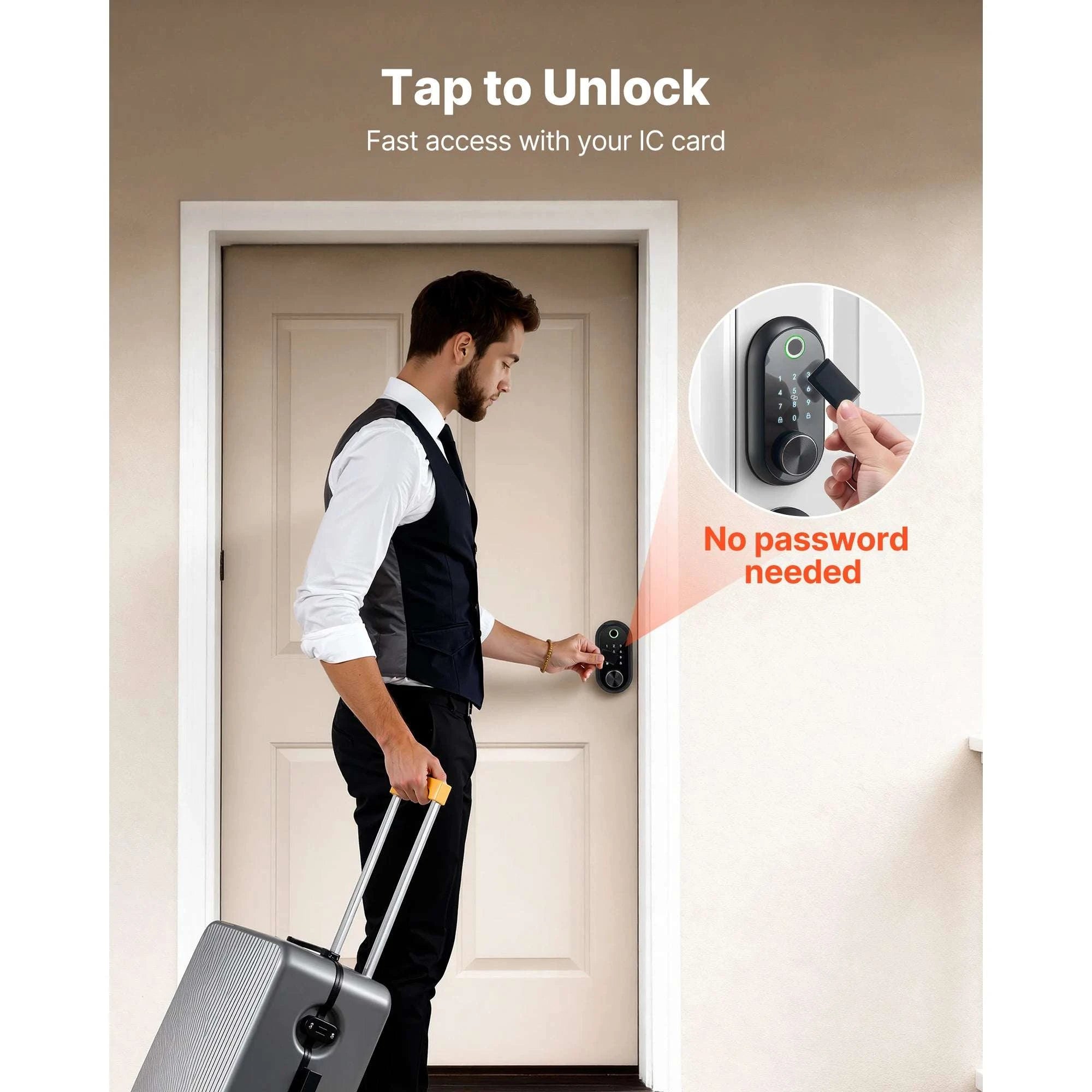 Fingerprint Door Lock with Keypad Auto Lock & Anti-Peek Security-Panel TypeA / United States