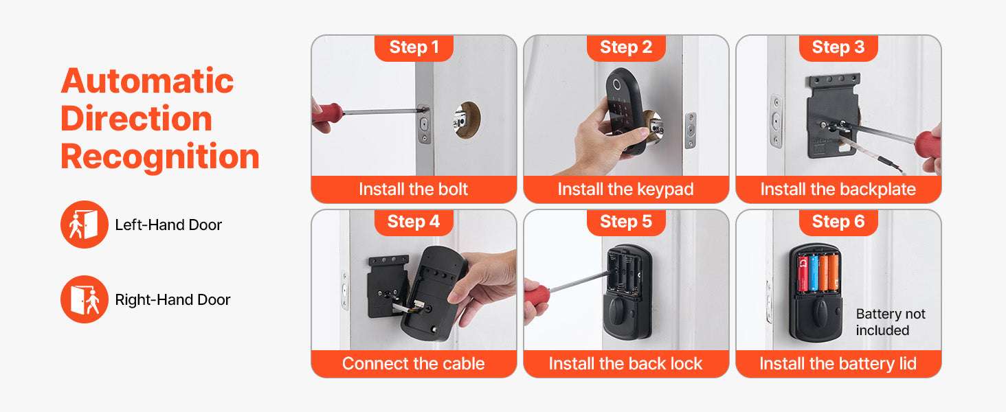 Fingerprint Door Lock with Keypad Auto Lock & Anti-Peek Security-Panel TypeA / United States