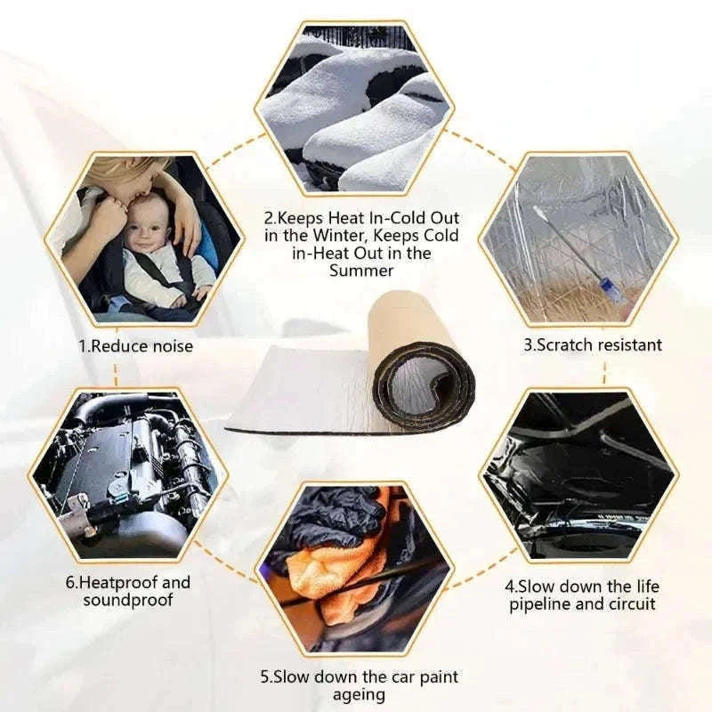 Fireproof Heat and Sound Insulation Mat 200x50cm for Car-50cmx200cmx10mm