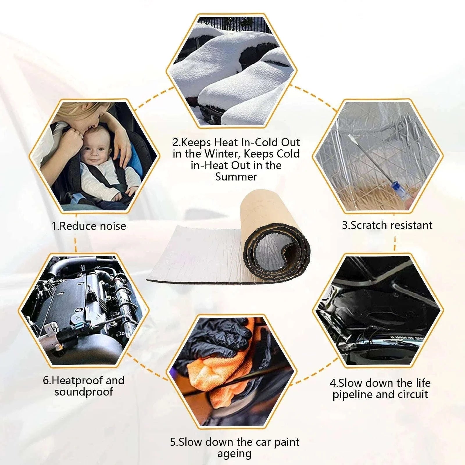 Fireproof Heat and Sound Insulation Mat 200x50cm for Car-50cmx200cmx10mm