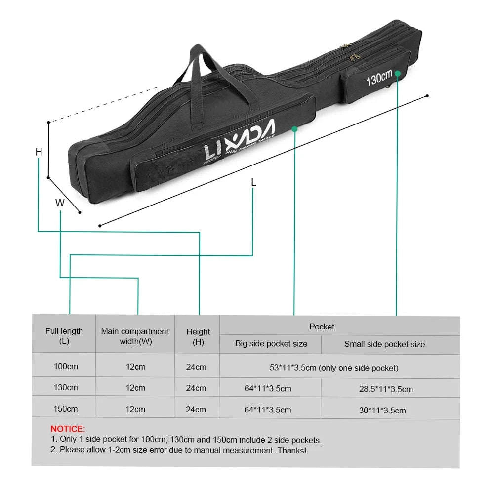 Fishing Rod Bag Travel Carry Case-1.9m / UNITED KINGDOM