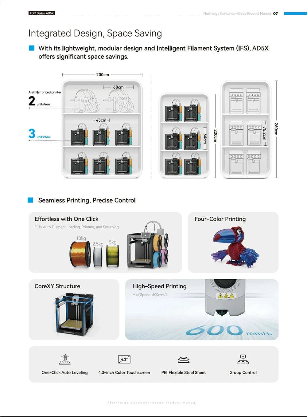 FLASHFORGE AD5X 3D Printer with Intelligent Multi‑Color System-AD5X / Australia