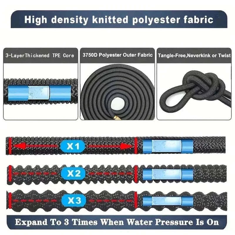Flexible Garden Hose with High-Pressure Nozzle-lake blue / 1/2'' / 75ft