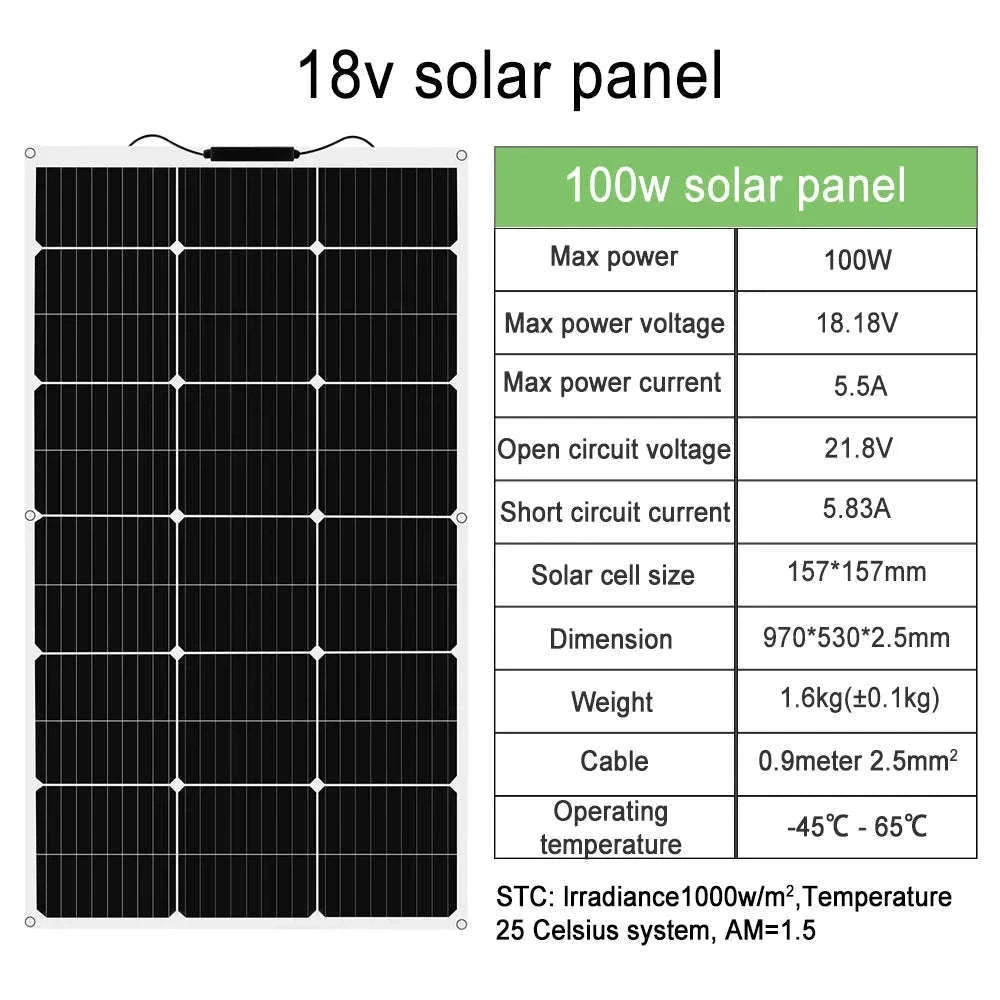 Flexible Solar Panel Kit 100W–300W for Off-Grid Power-ETFE 100W panel / CHINA