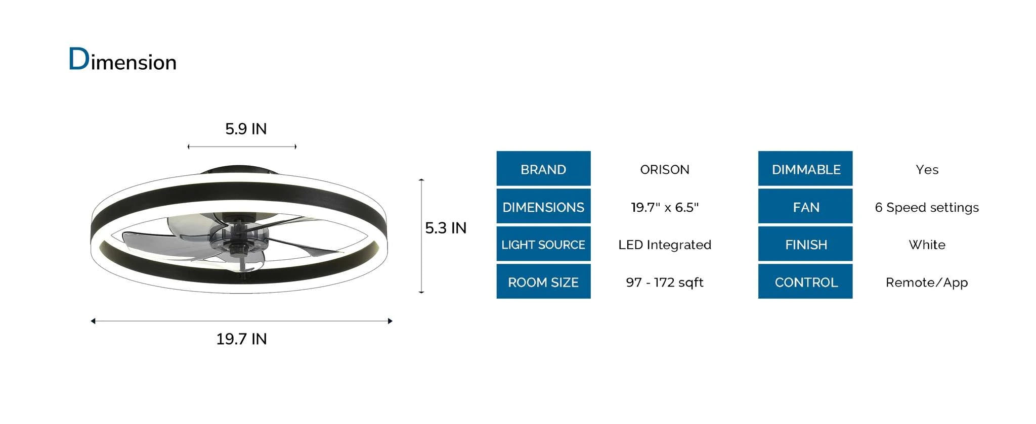 Flush Mount Ceiling Fan with Remote, 19.7" LED Dimmable Light-51-60W / 5 / 110-240V|United States