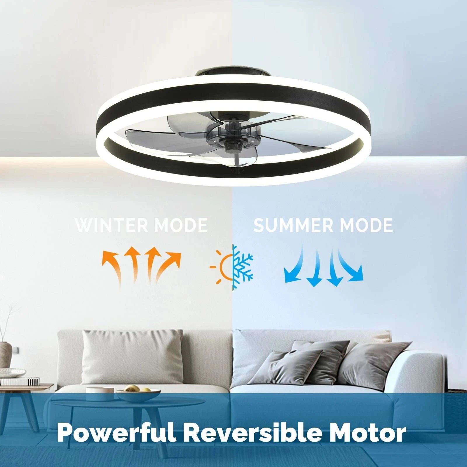 Flush Mount Ceiling Fan with Remote, 19.7" LED Dimmable Light-51-60W / 5 / 110-240V|United States