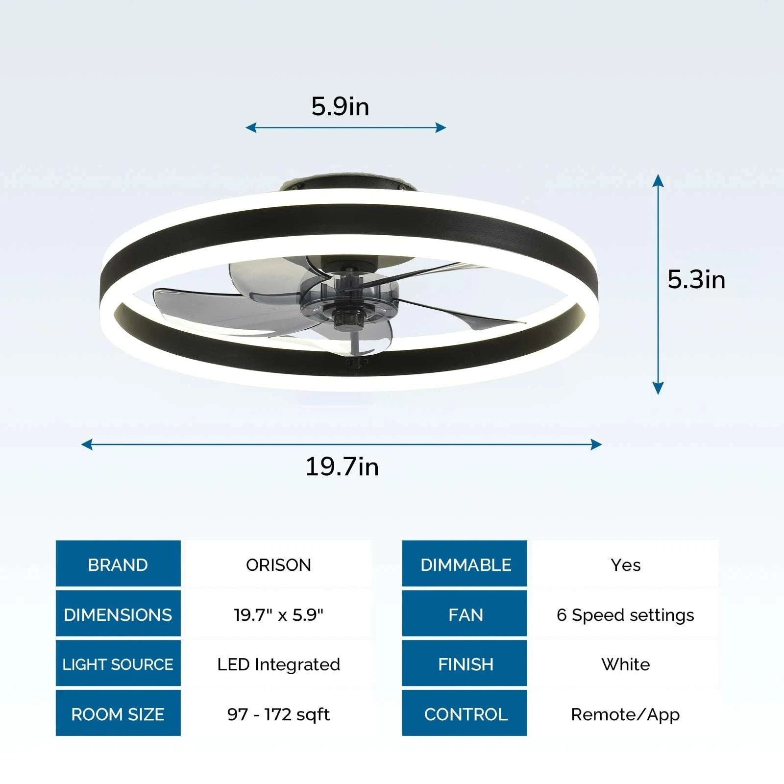 Flush Mount Ceiling Fan with Remote, 19.7" LED Dimmable Light-51-60W / 5 / 110-240V|United States