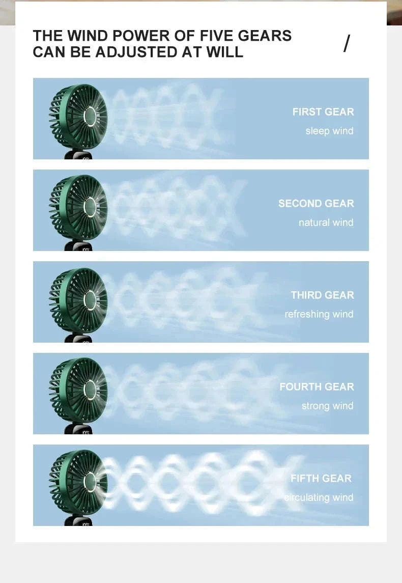 Foldable 5-Speed Handheld Mini Fan with LED Display-DEEP BLUE / United States