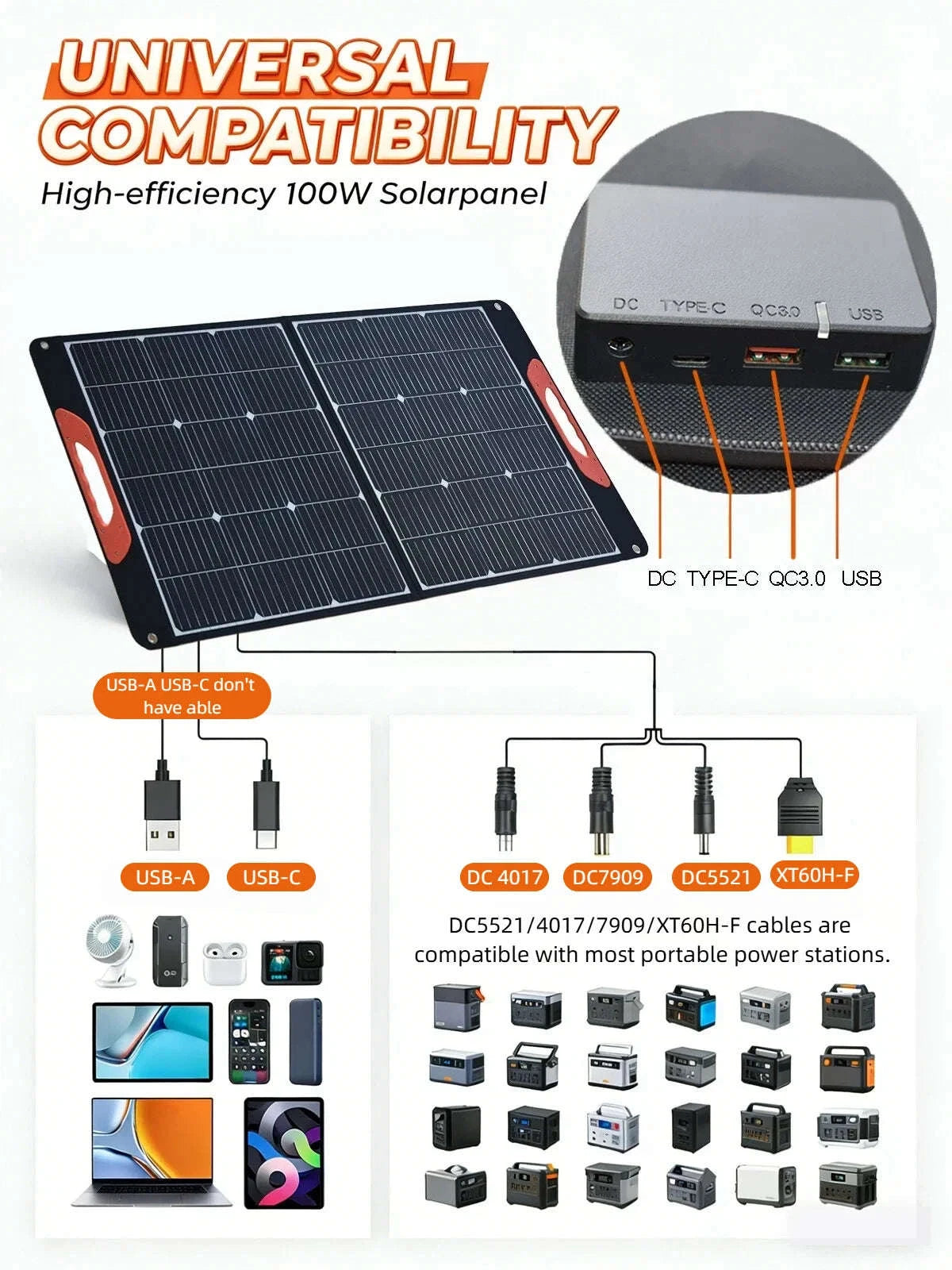 Foldable Solar Panel 35W/100W with USB and Type-C Charging-35w solar panel / Germany