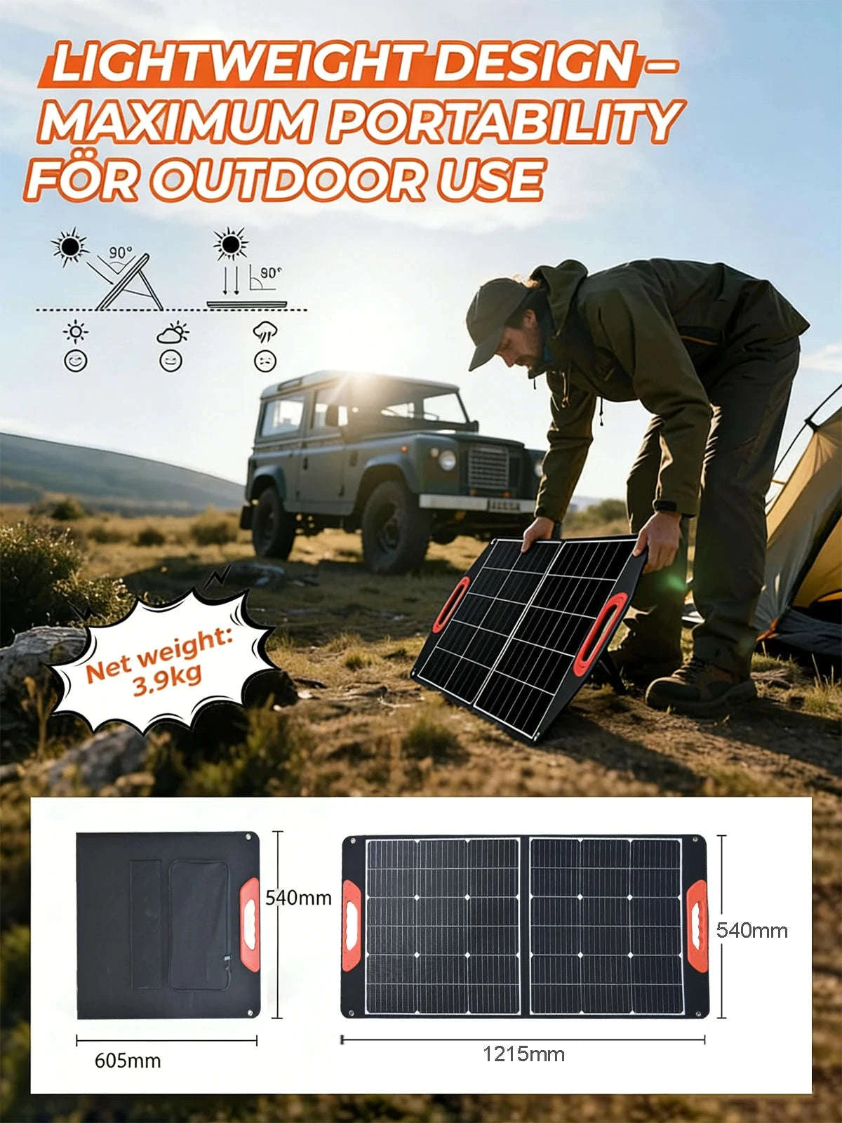 Foldable Solar Panel 35W/100W with USB and Type-C Charging-35w solar panel / Germany