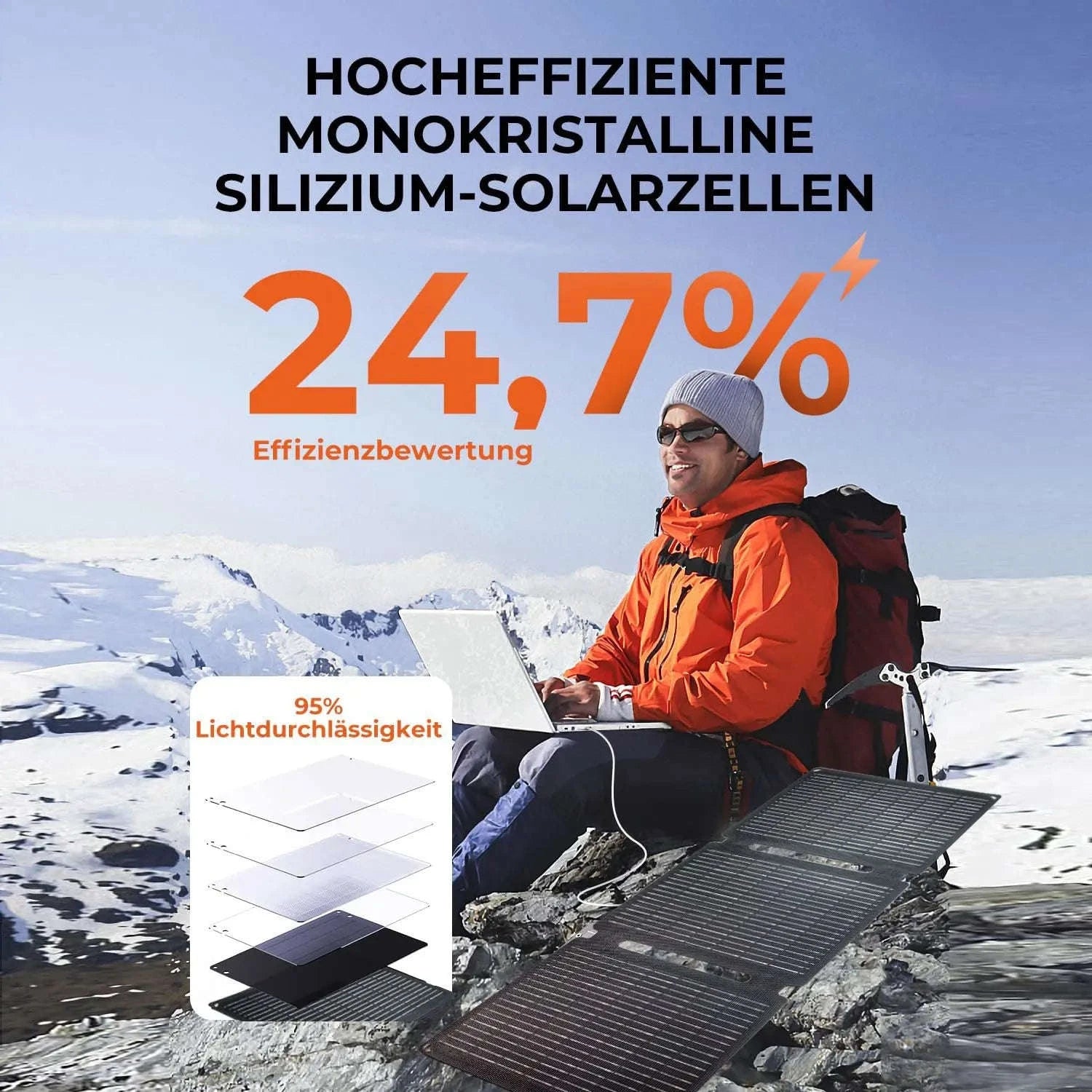 Foldable Solar Panel 35W/100W with USB and Type-C Charging-35w solar panel / Germany