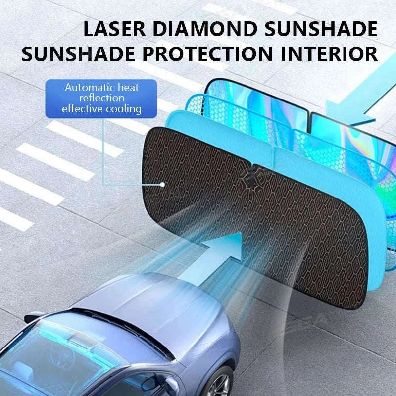 Foldable Windshield Sunshade Thick 5-Layer Sun Protection Cover Privacy Curtain Universal for Sedan SUV MPV-1 pc