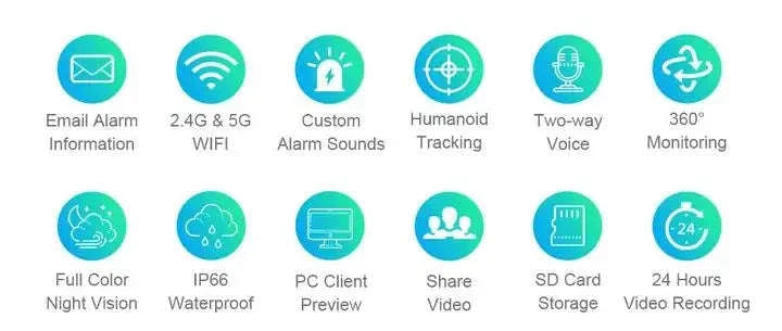 Four-Screen 10X Zoom PTZ WiFi Surveillance Camera-WiFi 10XZoom No Card / US Plug / China Mainland