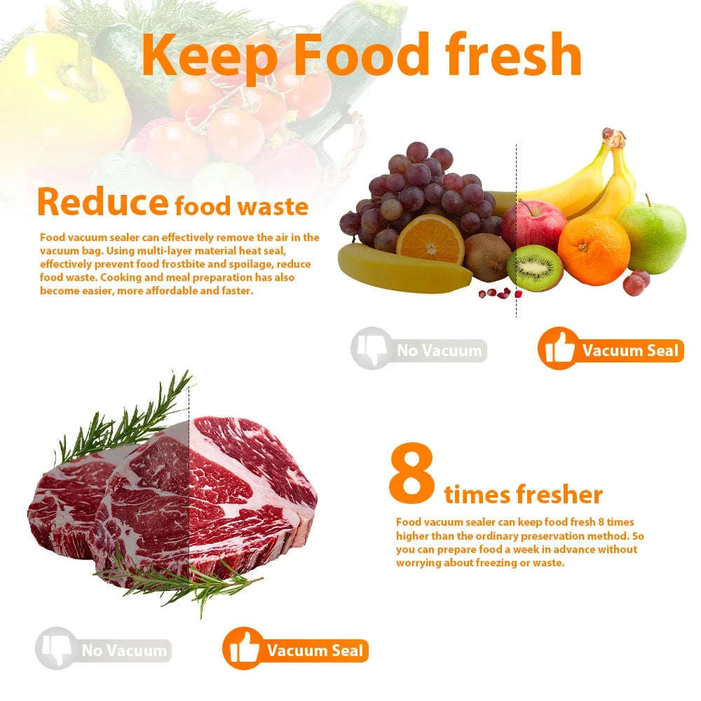 FreshLock Pro Vacuum Sealer Machine-WHITE / 220V-EU