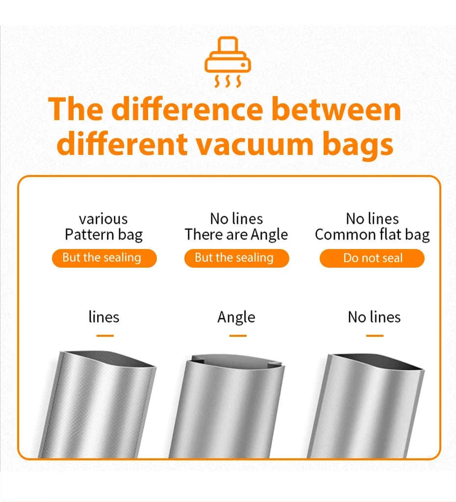 FreshLock Pro Vacuum Sealer Machine-WHITE / 220V-EU